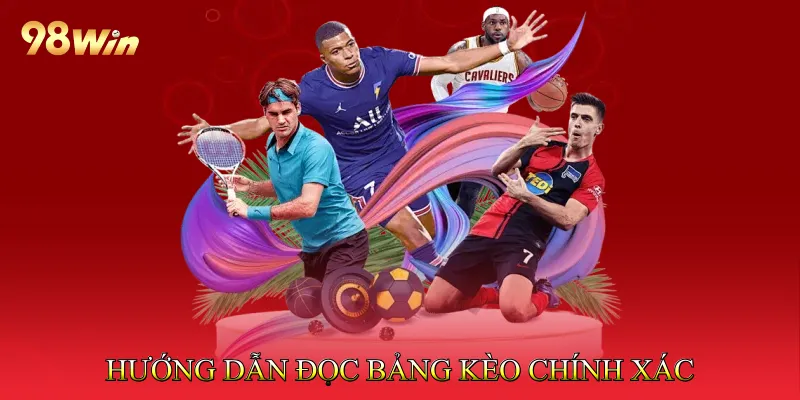 Hướng Dẫn Đọc Bảng Kèo Chính Xác